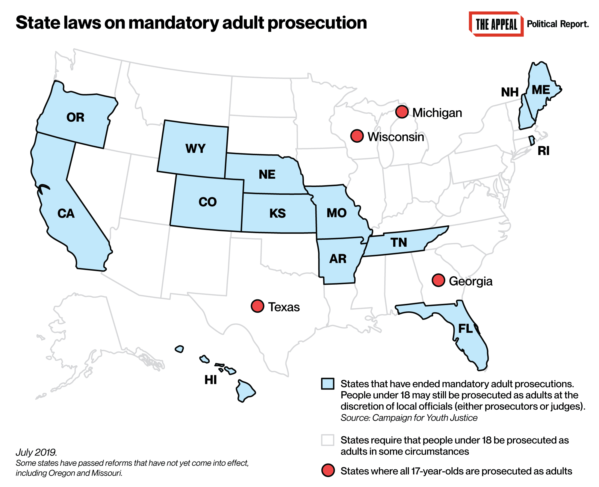 State laws on mandatory adult prosecution