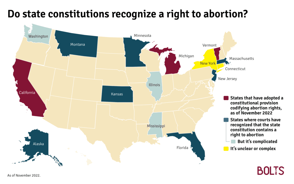 Measures to Protect Abortion Rights Triumph on Tuesday | Bolts